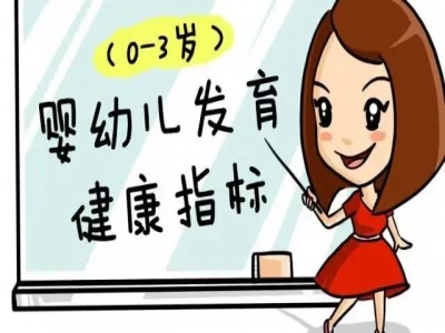 最新0-3歲嬰幼兒發(fā)育指標(biāo)，判斷一下你的寶寶是否發(fā)育正常！
